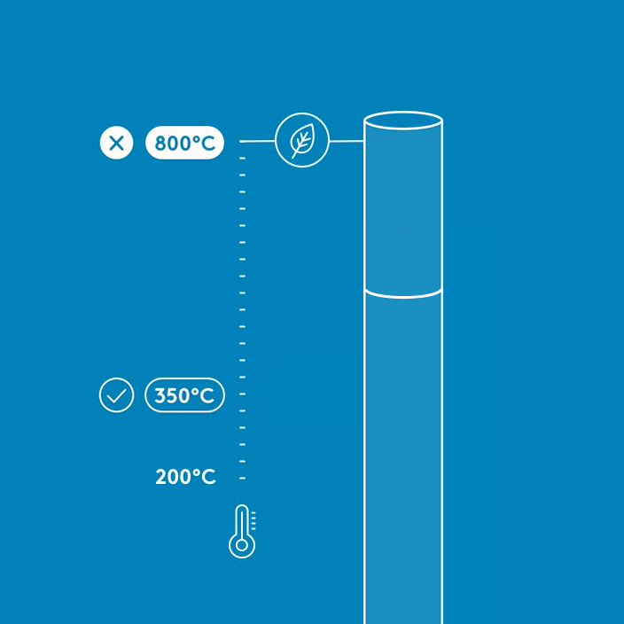 Heating technology.